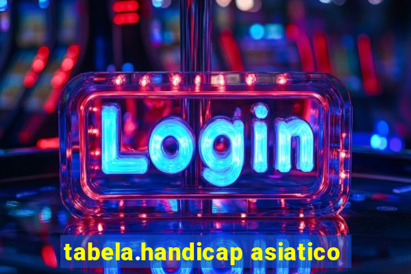 tabela.handicap asiatico